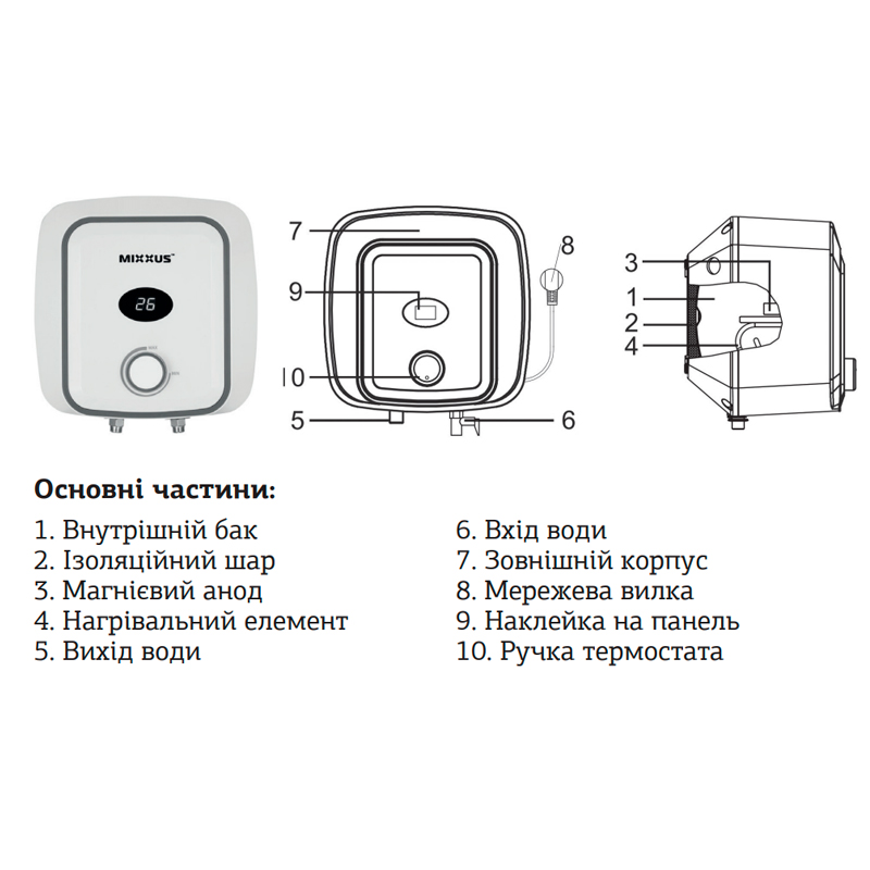 https://g-ua.org/kranik/uploads/attachments/2024/04/14/1713091304_image_01.jpg