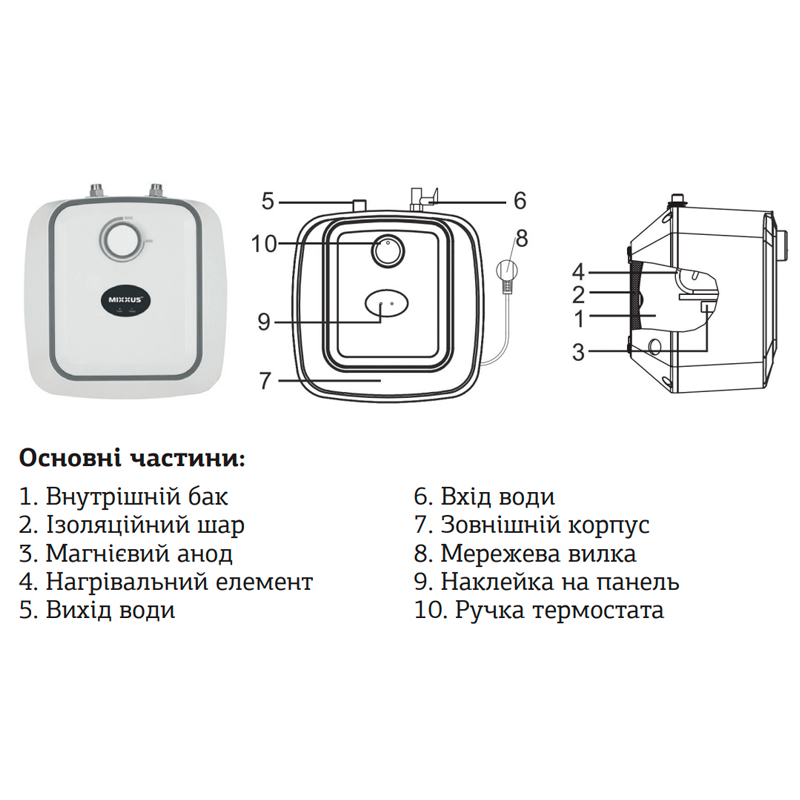 https://g-ua.org/kranik/uploads/attachments/2024/04/14/1713091673_image_01.jpg